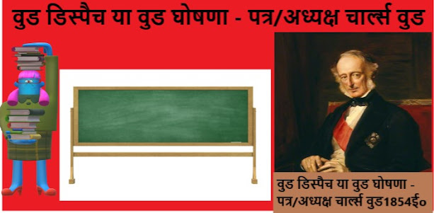 वुड डिस्पैच या वुड घोषणा – पत्र/अध्यक्ष चार्ल्स वुड 1854 ईo by learnindia24hours